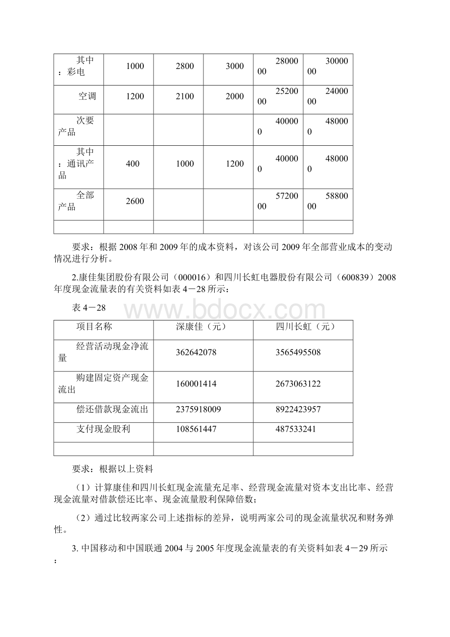 企业财务分析课后答案解析.docx_第3页