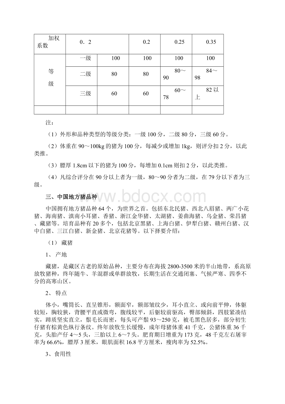 最新猪肉生产实用手册文档格式.docx_第3页