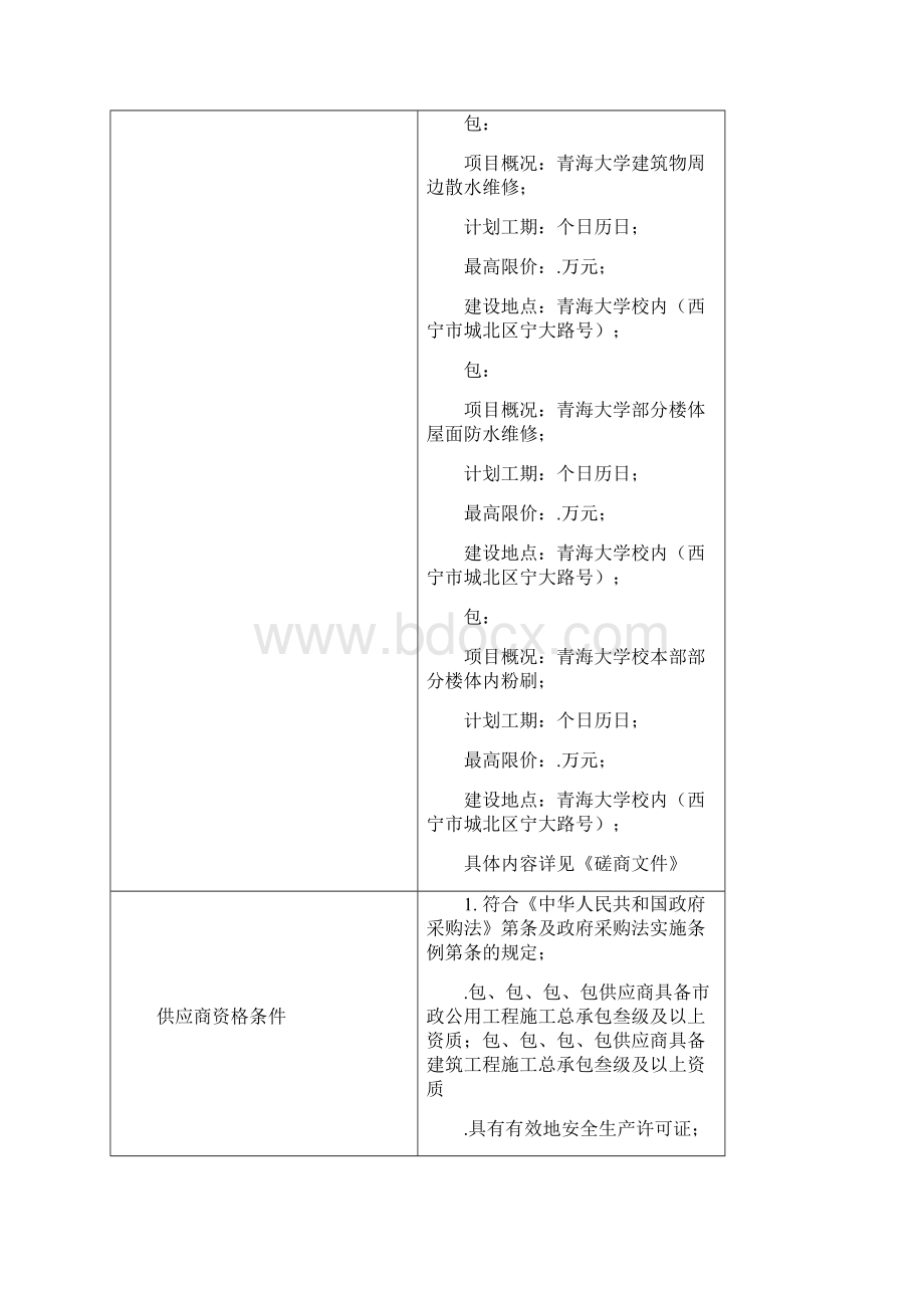 青海大学校园基本建设及维修改造项目 竞争性磋商Word文件下载.docx_第3页