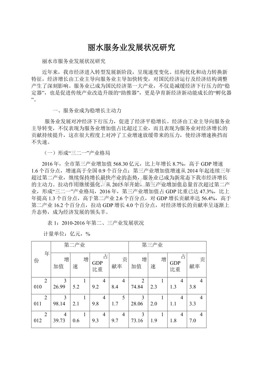 丽水服务业发展状况研究.docx_第1页