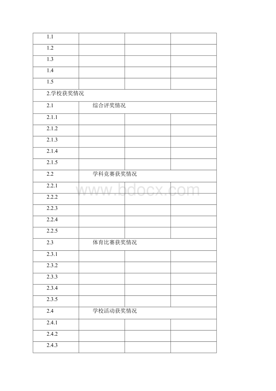 小升初简历模板简洁型.docx_第3页