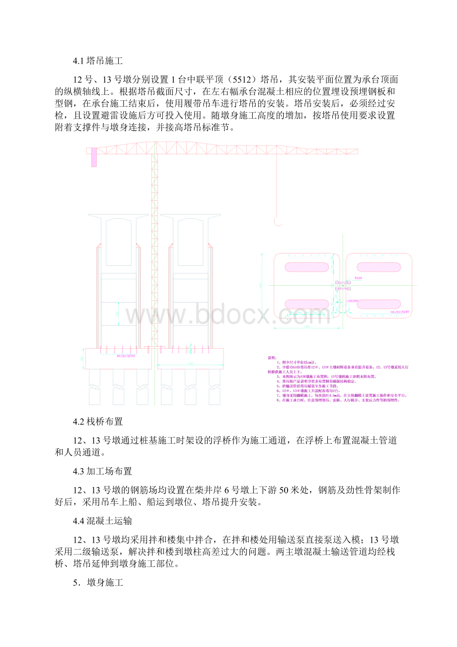 双薄壁墩墩施组巴南.docx_第2页