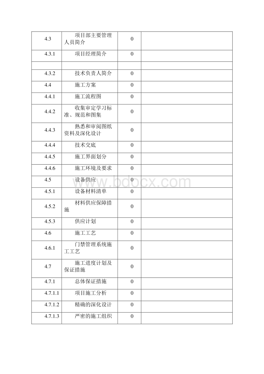 门禁系统技术设计方案.docx_第2页