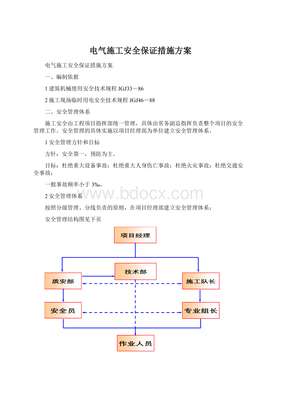 电气施工安全保证措施方案Word文档下载推荐.docx_第1页