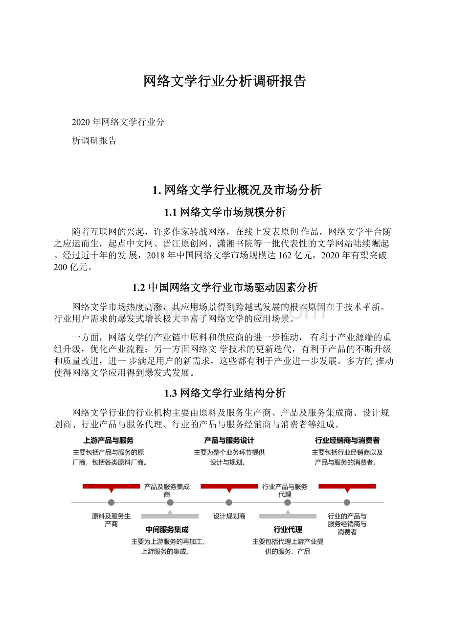 网络文学行业分析调研报告Word格式.docx_第1页