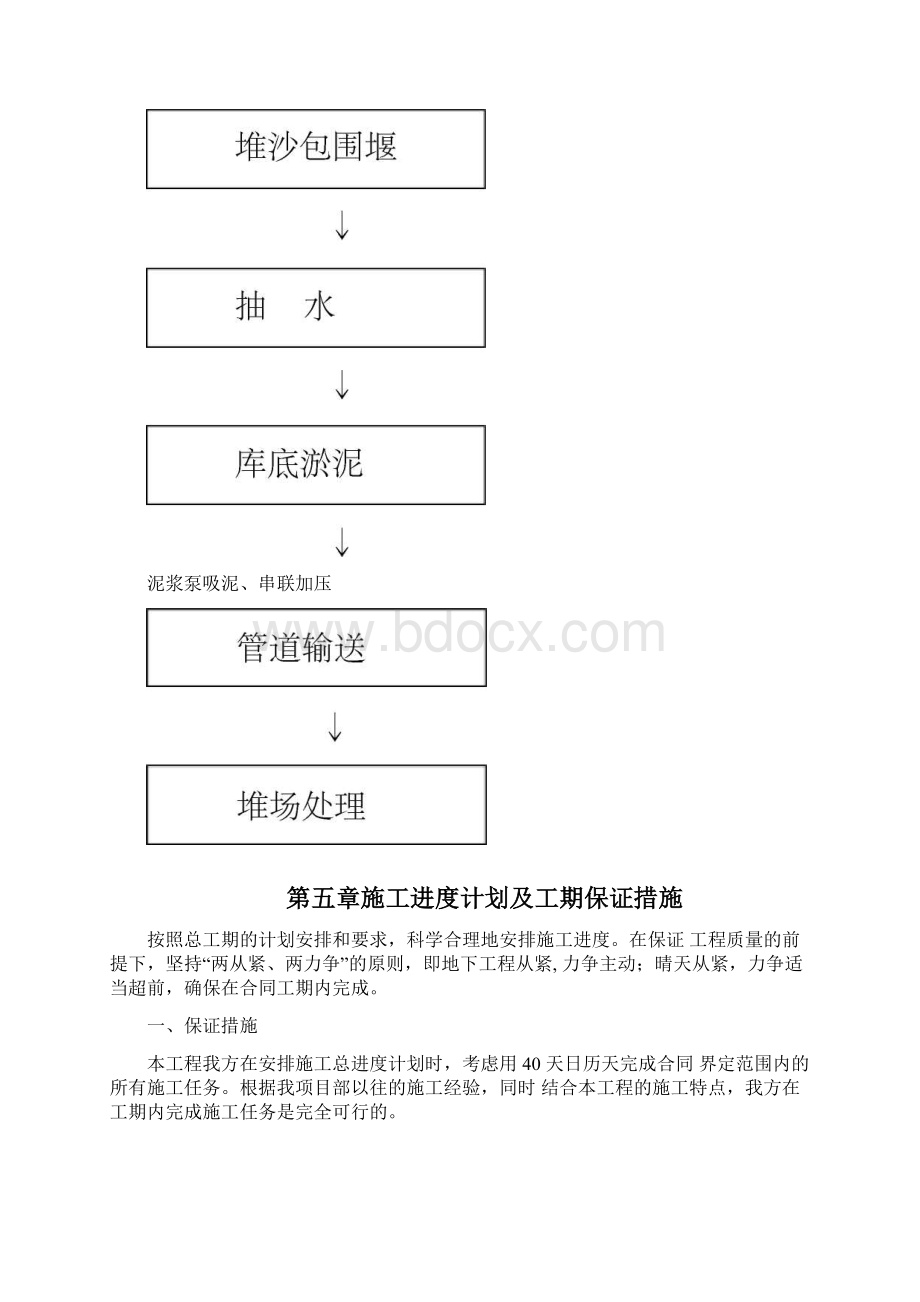 水库清淤工程施工组织设计.docx_第3页