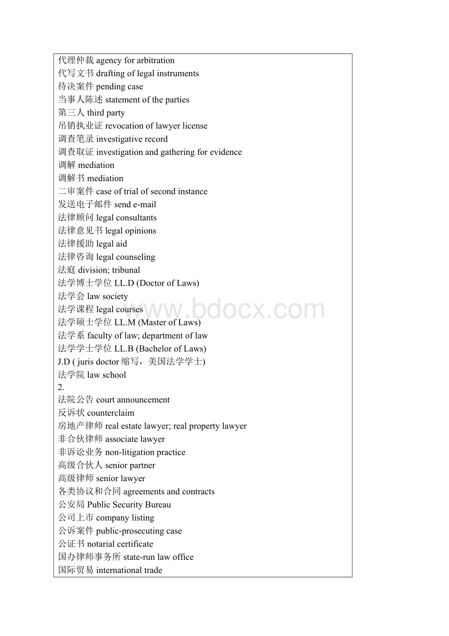 常用法律术语Word格式文档下载.docx_第2页