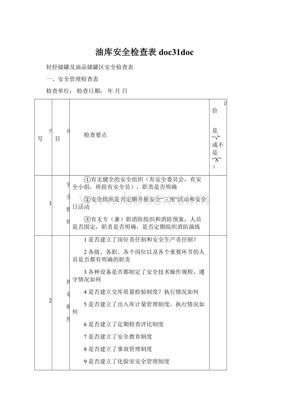 油库安全检查表doc31docWord文件下载.docx