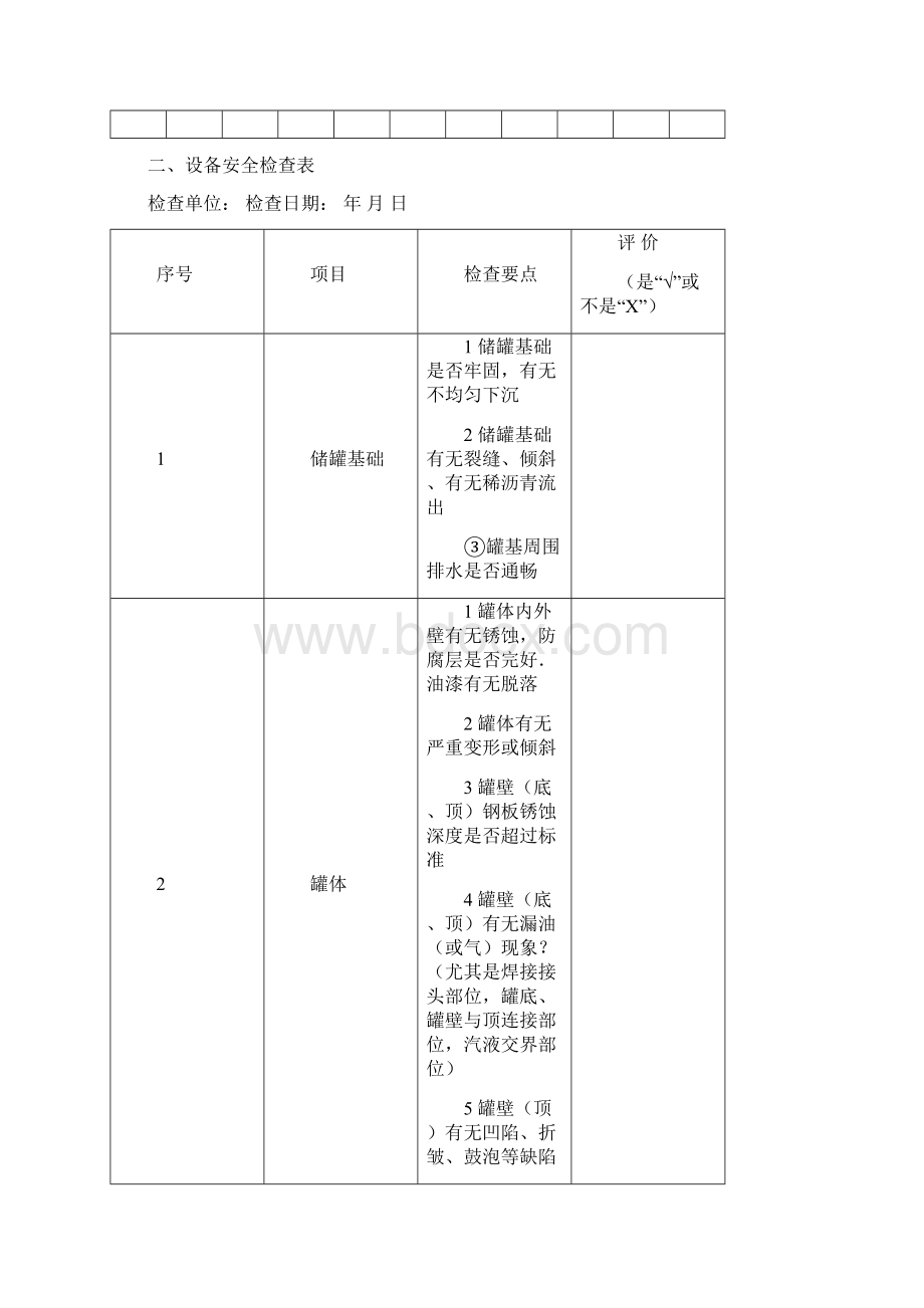 油库安全检查表doc31doc.docx_第3页