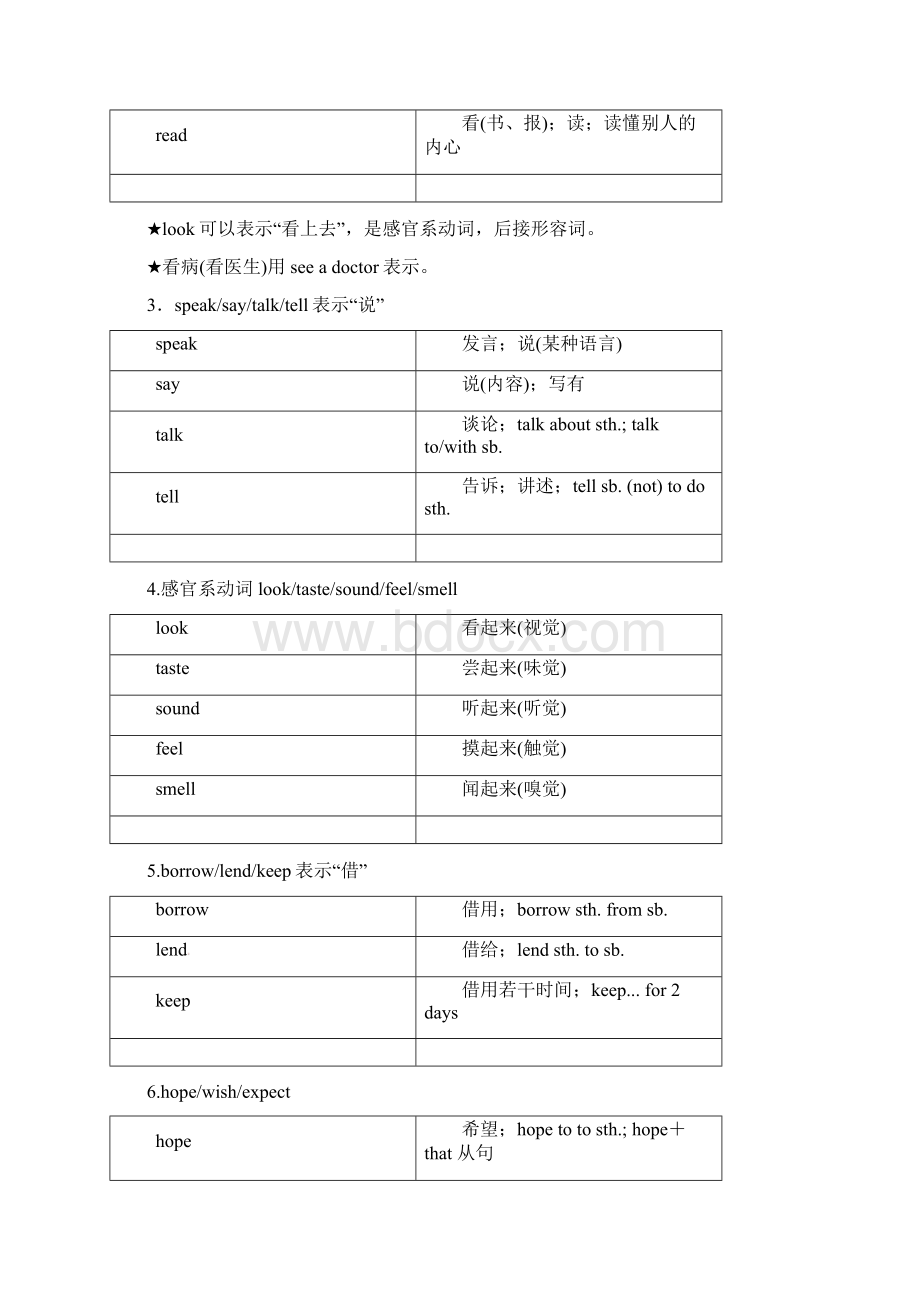 山东省滨州市中考英语语法专项复习语法九动词语法考点剖析.docx_第2页