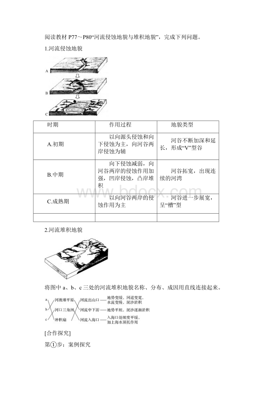 高中地理必修一第四章 地表形态的塑造 第三节 教案人教版Word文档格式.docx_第2页