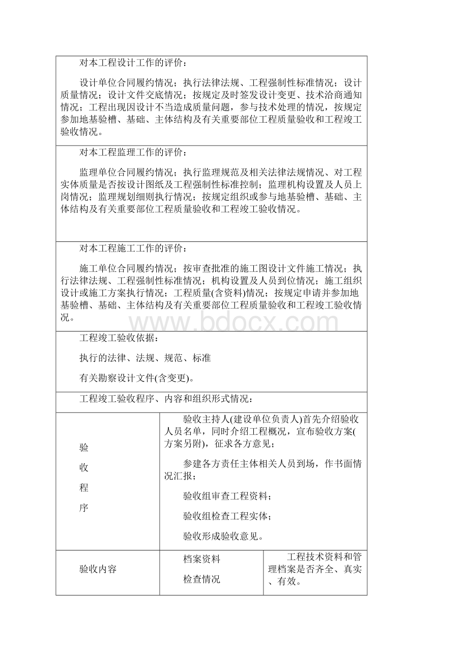 南京市市政公用工程竣工验收报告.docx_第2页