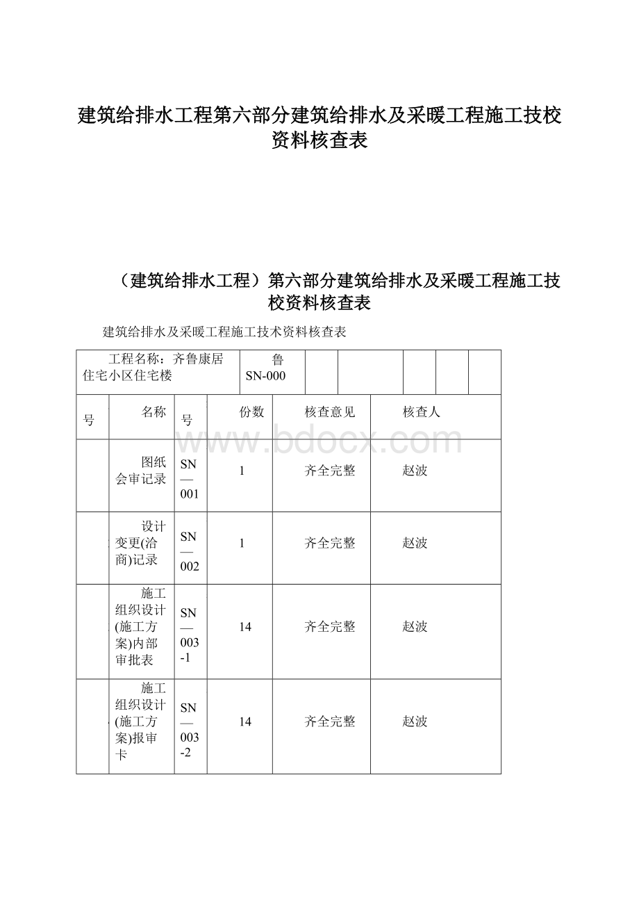 建筑给排水工程第六部分建筑给排水及采暖工程施工技校资料核查表.docx_第1页