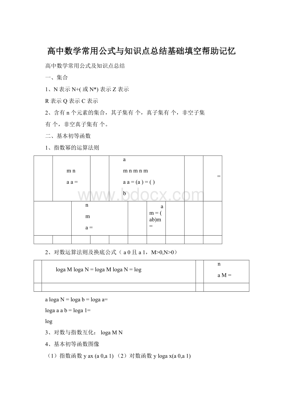 高中数学常用公式与知识点总结基础填空帮助记忆.docx_第1页