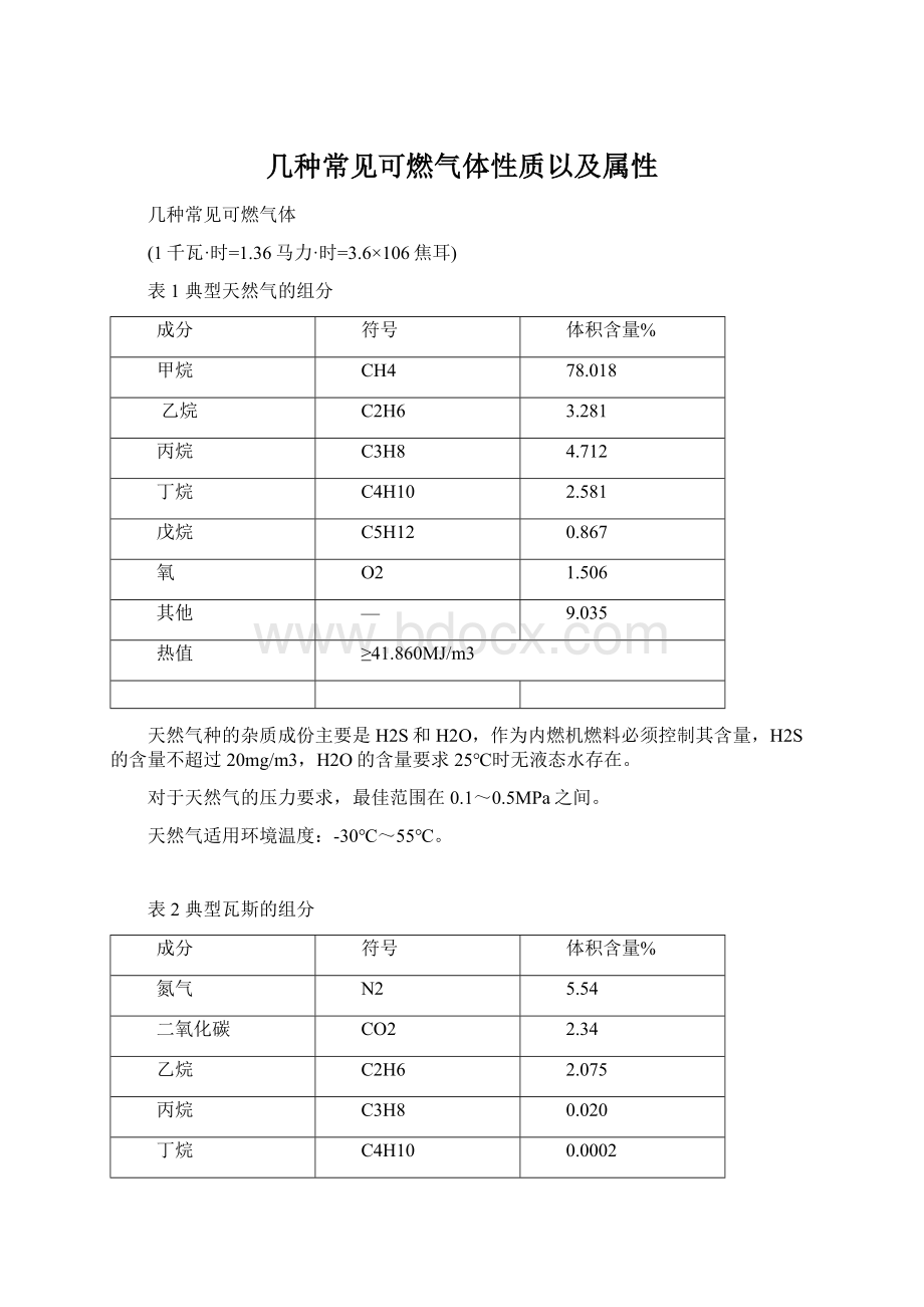 几种常见可燃气体性质以及属性文档格式.docx_第1页