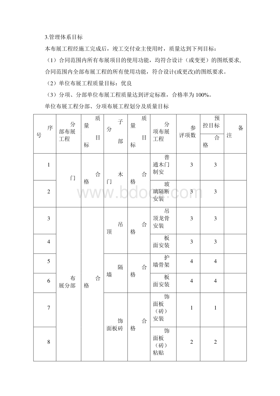 莱芜规划展览馆布展工程施工组织方案Word文件下载.docx_第3页