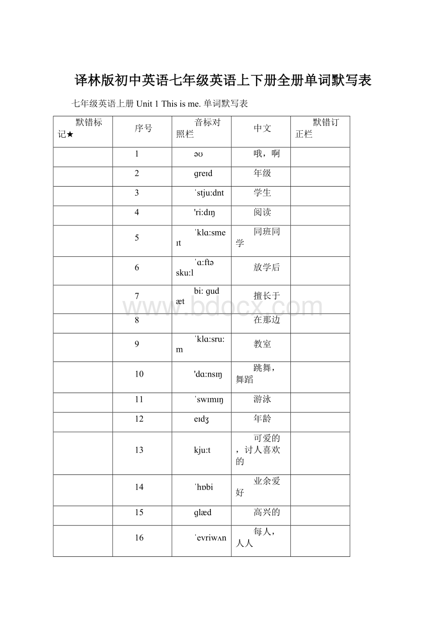 译林版初中英语七年级英语上下册全册单词默写表.docx_第1页