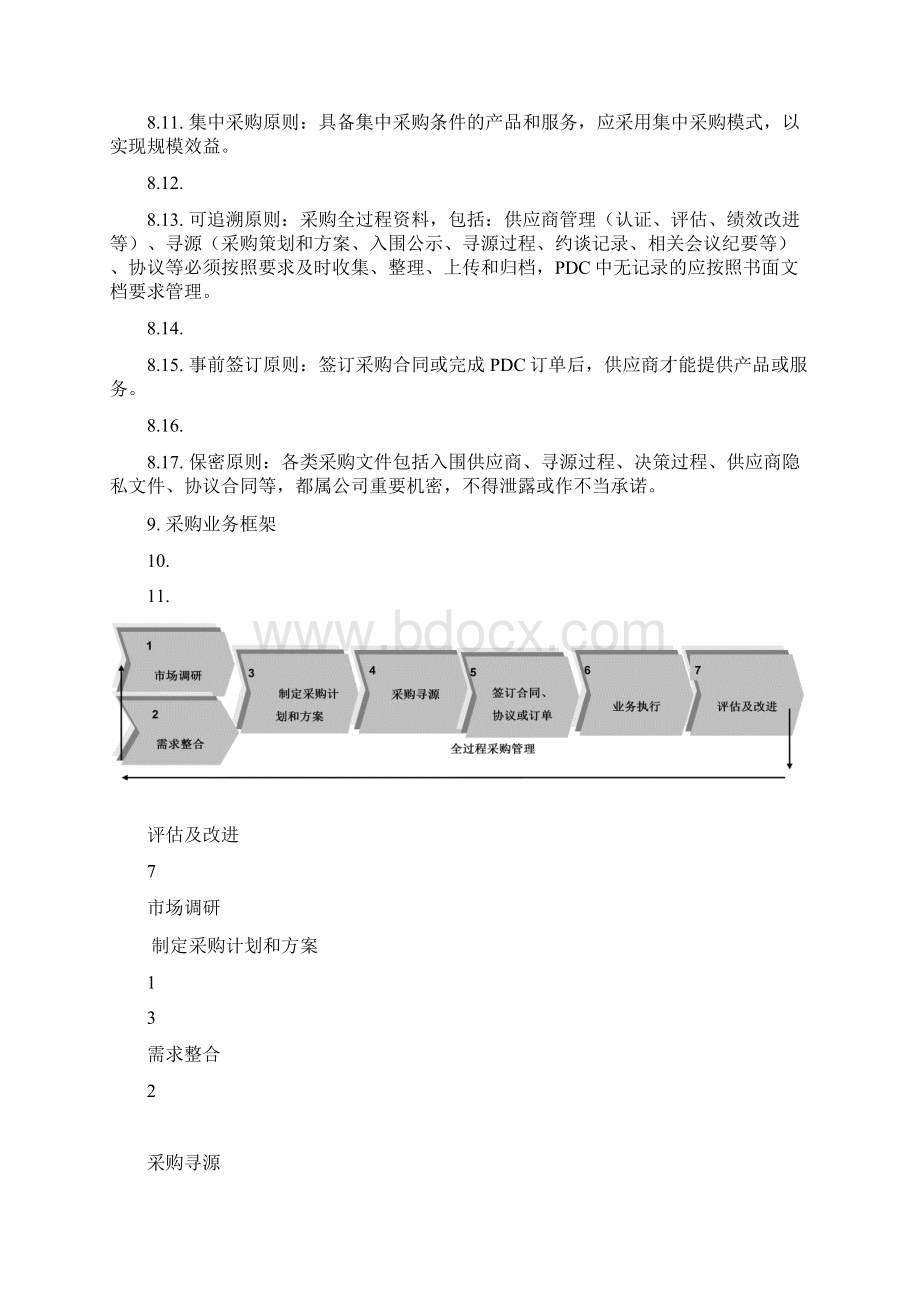 营销采购管理指引试行版Word文件下载.docx_第3页