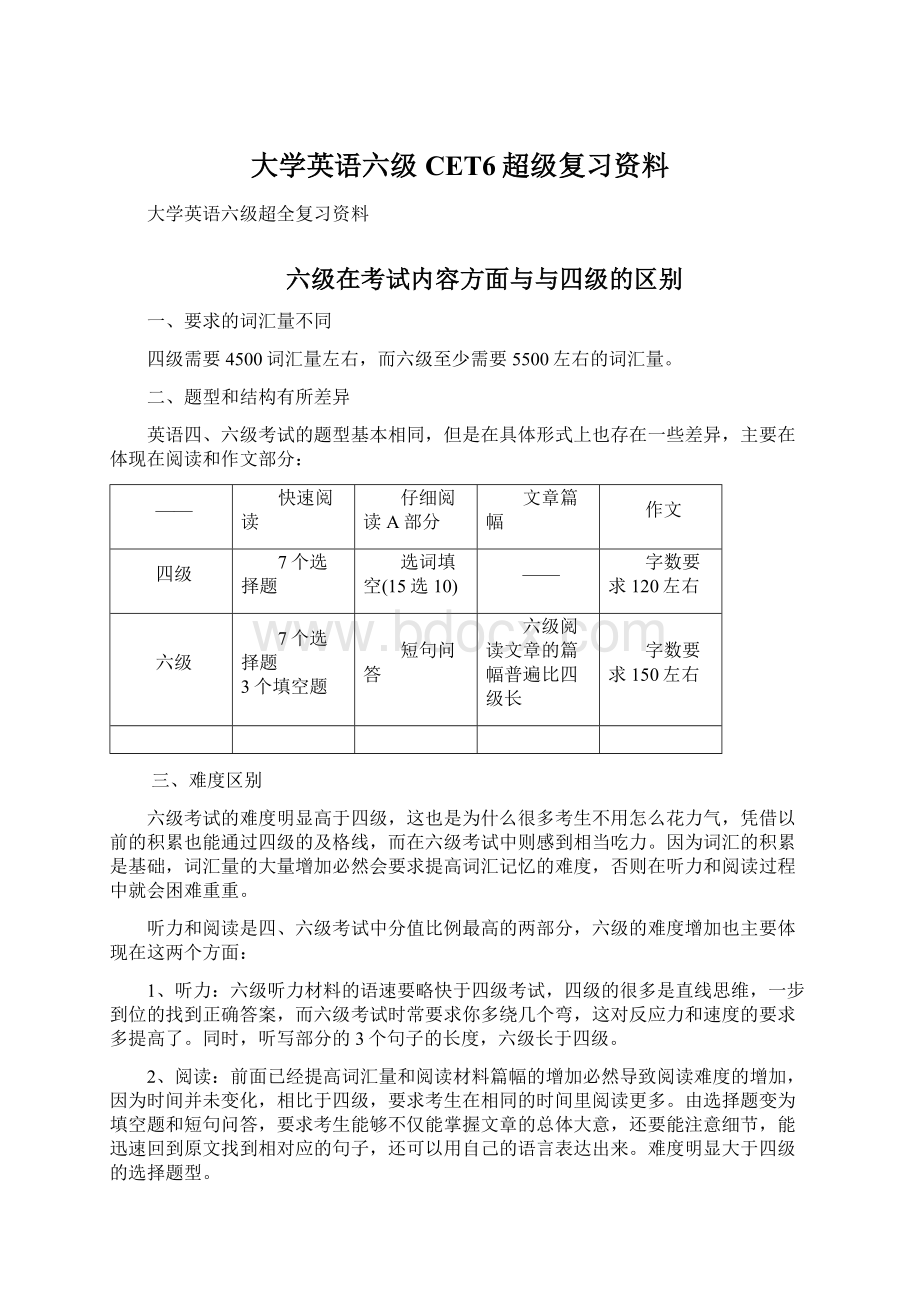 大学英语六级CET6超级复习资料.docx