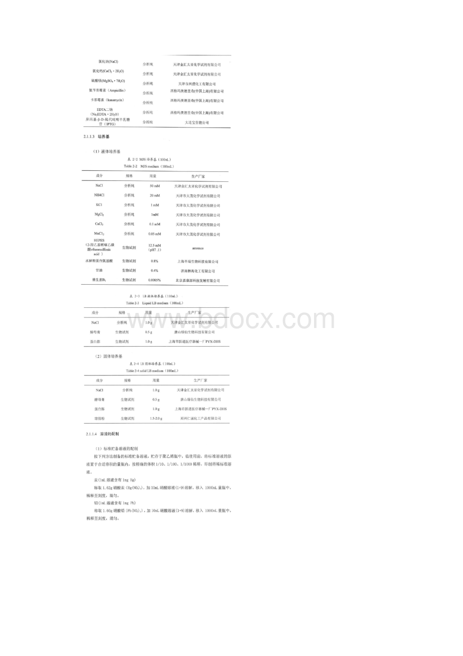 重金属废水处理实验材料及方法.docx_第2页