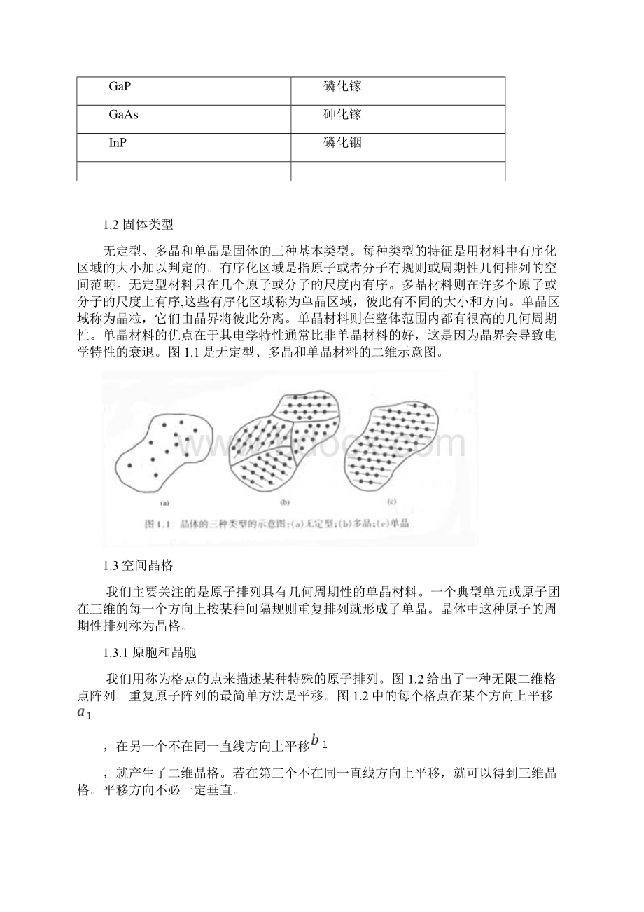 型材料只在几个原子或分子的尺度内有序.docx_第2页