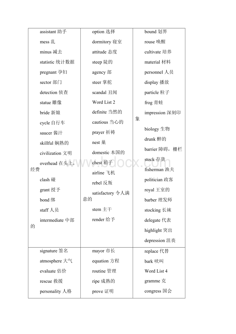 《四级词汇词根联想记忆法乱序版》.docx_第2页