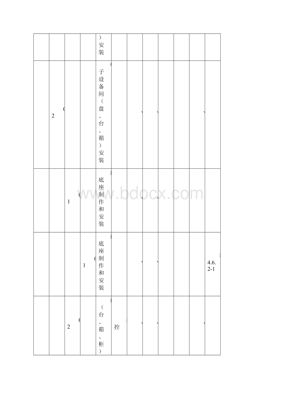 DLT52104电力建设施工质量验收及评价规程第4部分热工仪表及控制装置.docx_第3页