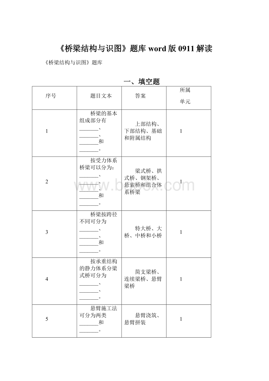 《桥梁结构与识图》题库word版0911解读Word文档下载推荐.docx