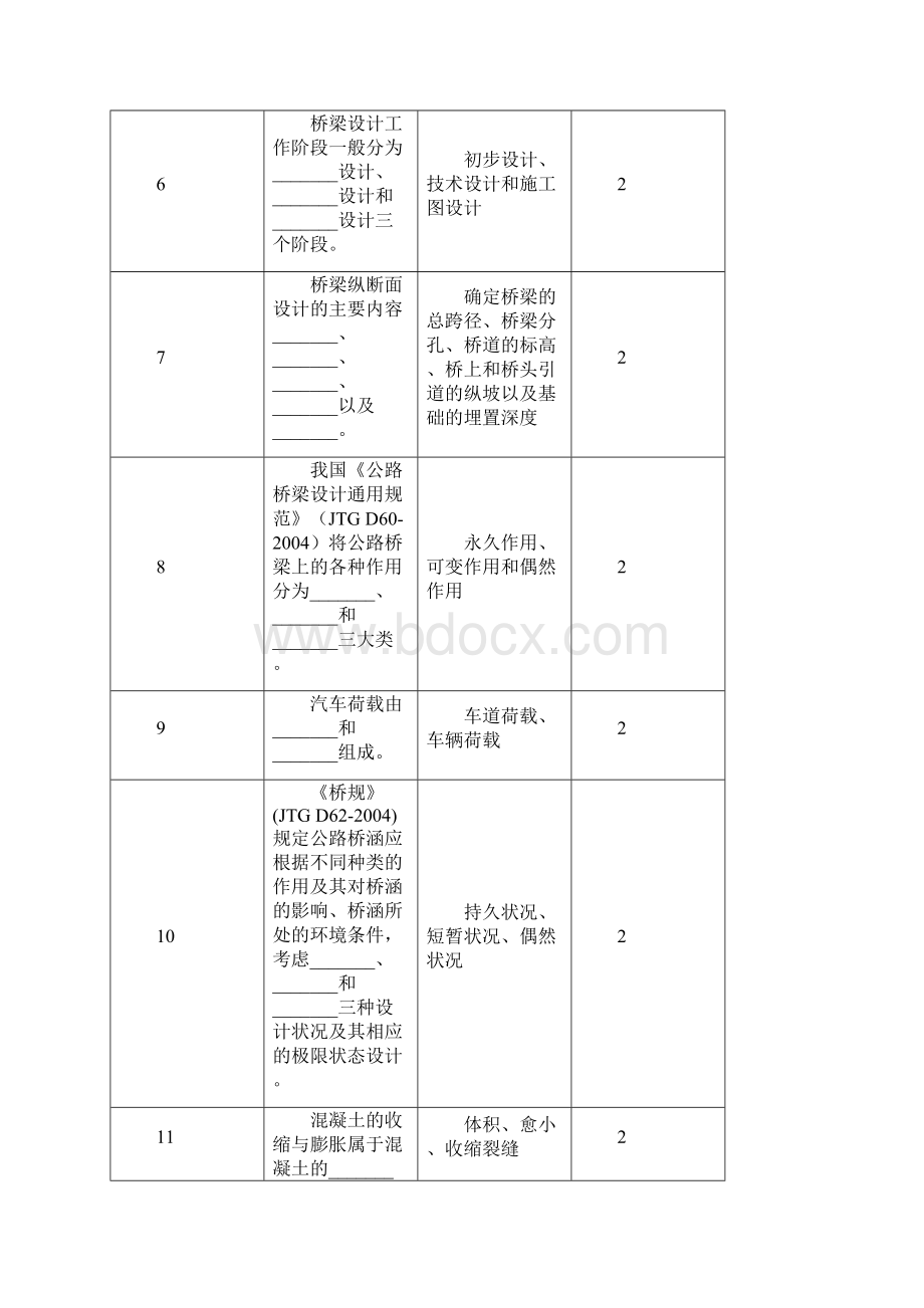 《桥梁结构与识图》题库word版0911解读.docx_第2页