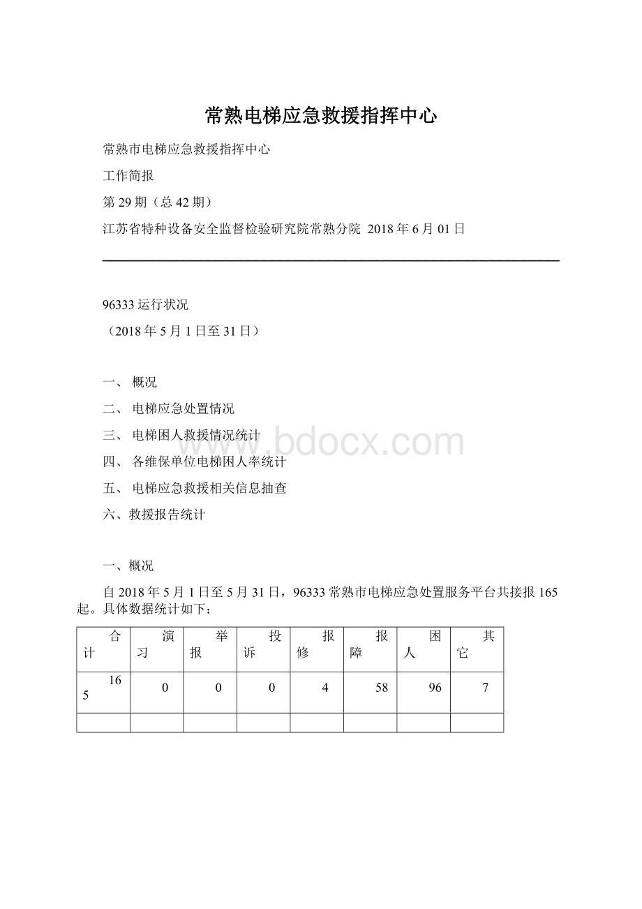 常熟电梯应急救援指挥中心Word文档下载推荐.docx_第1页