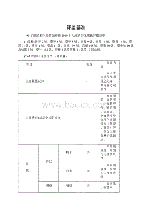 评鉴基准.docx