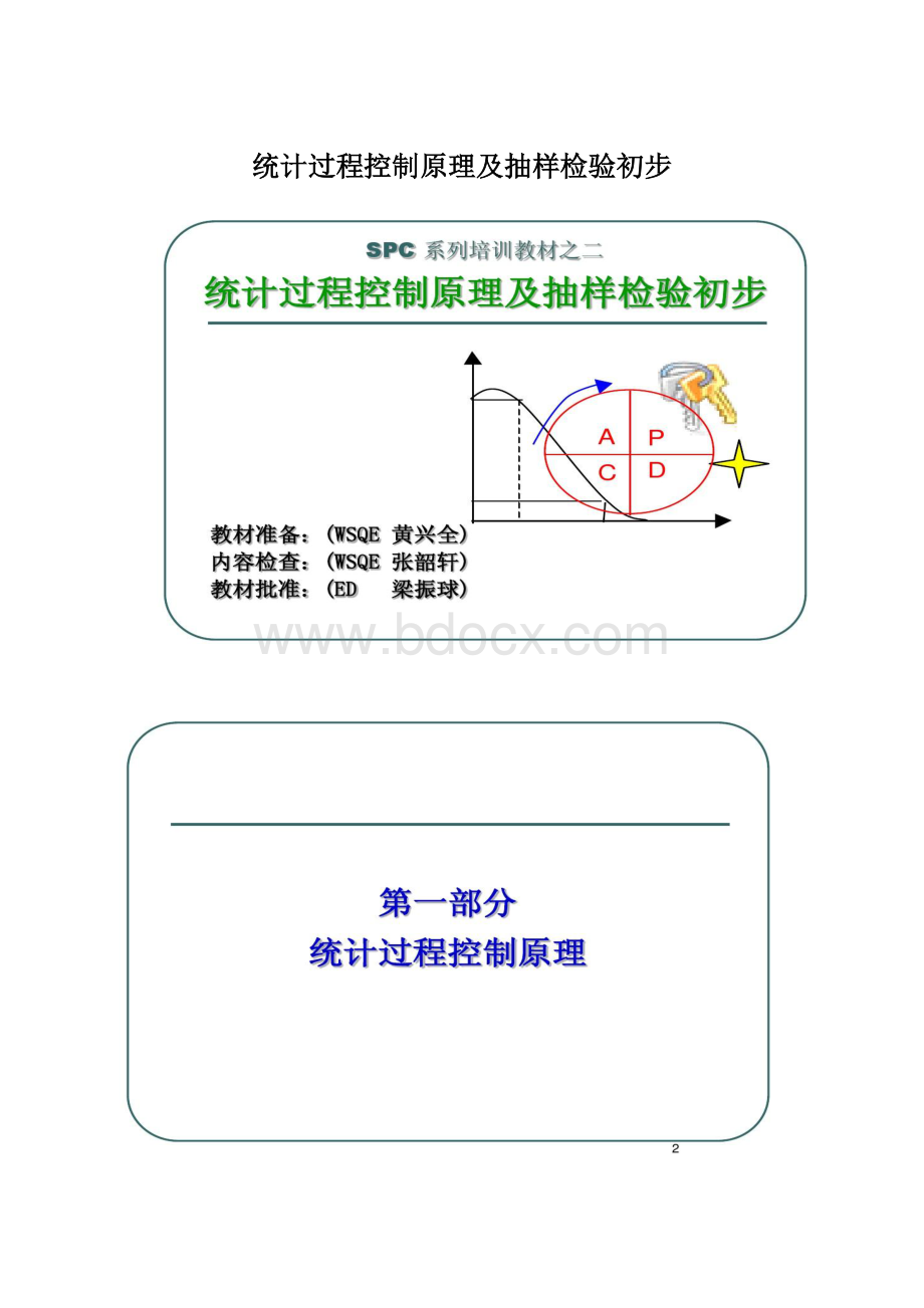 统计过程控制原理及抽样检验初步.docx