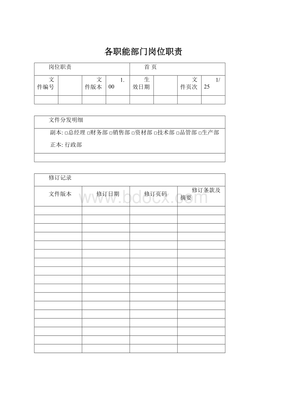 各职能部门岗位职责Word格式文档下载.docx_第1页