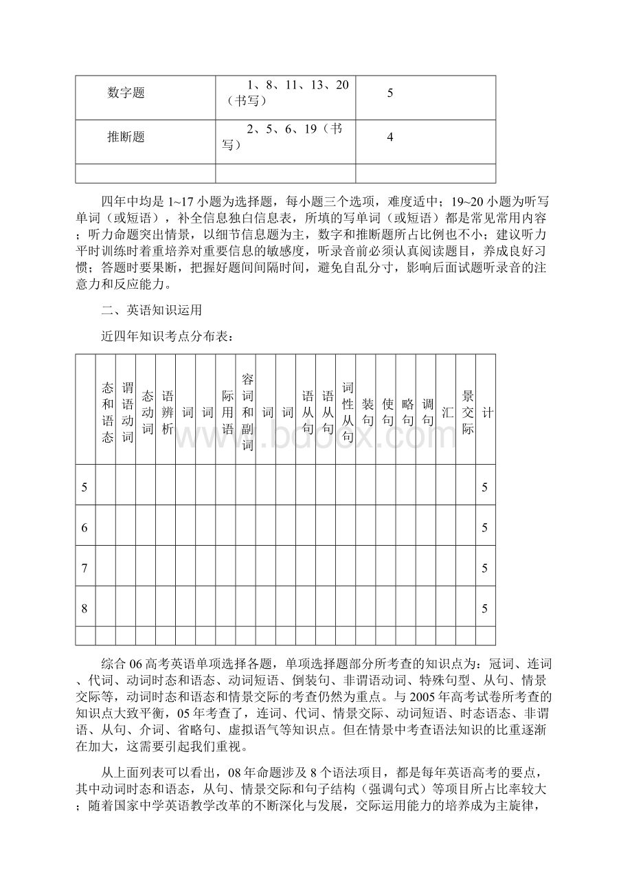 关于针对近四年重庆高考英语分析.docx_第2页