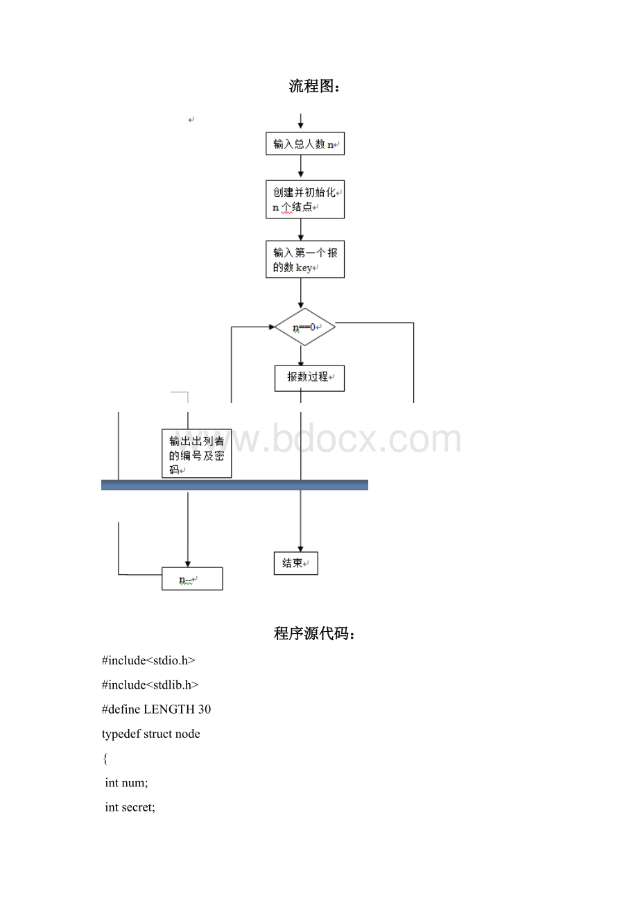 数据结构实验报告Word格式.docx_第2页