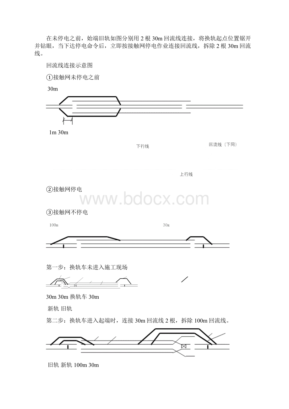 换轨施工组织方案.docx_第2页