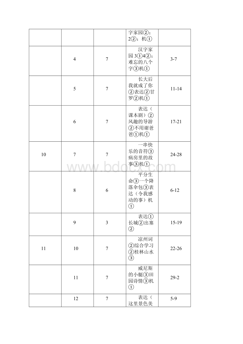 强烈推荐小学四年级上语文教案文档格式.docx_第2页