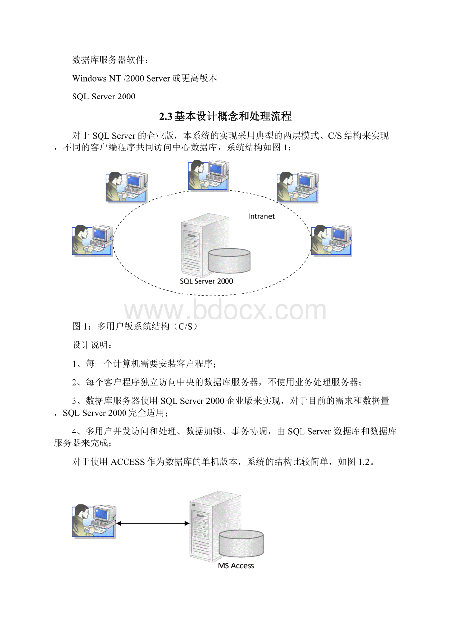 北大青鸟概要设计说明书Word文档下载推荐.docx_第3页