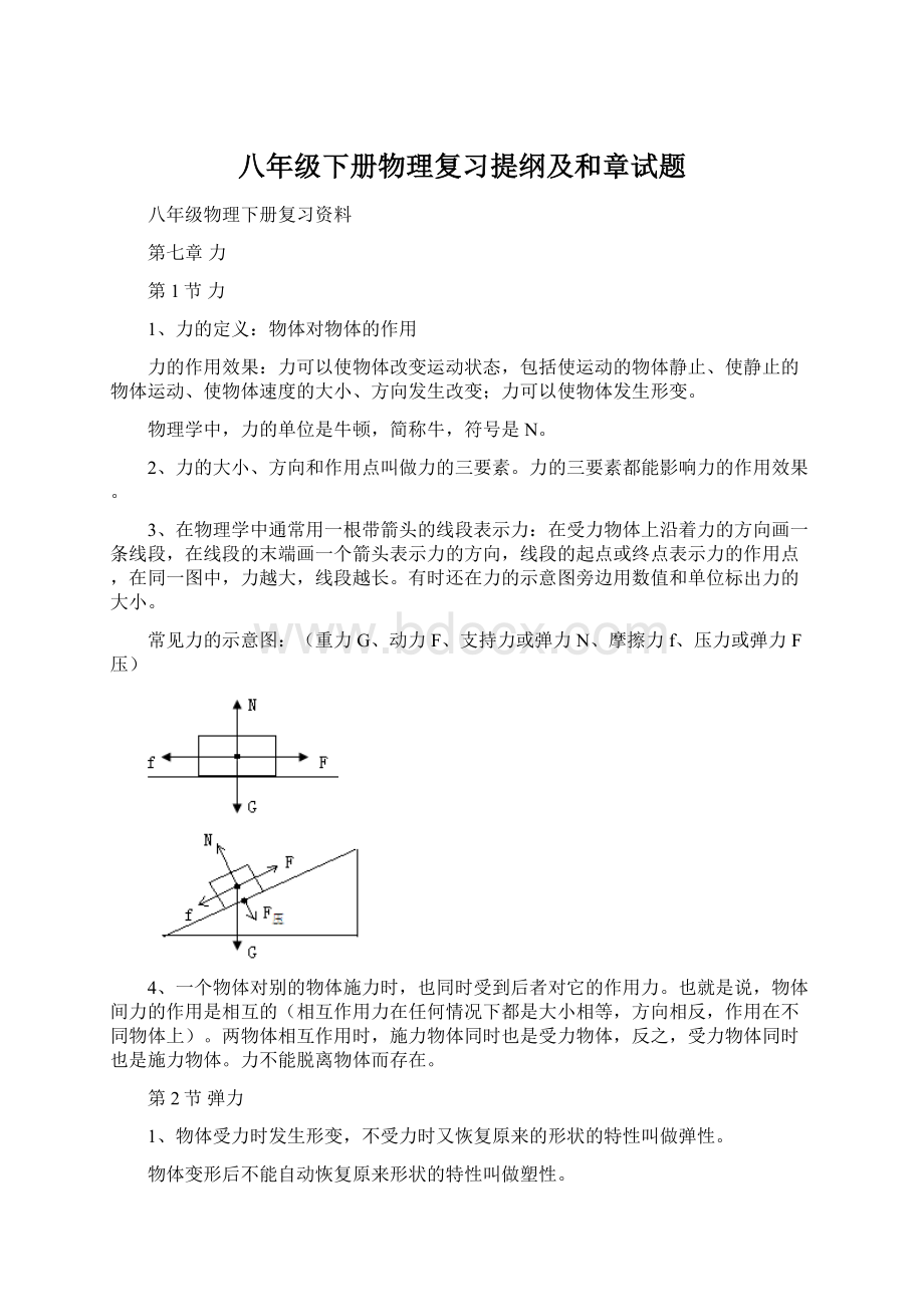 八年级下册物理复习提纲及和章试题Word格式.docx_第1页