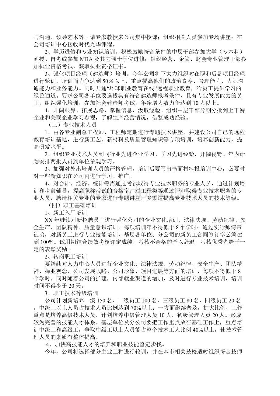 培训方案策划书.docx_第2页