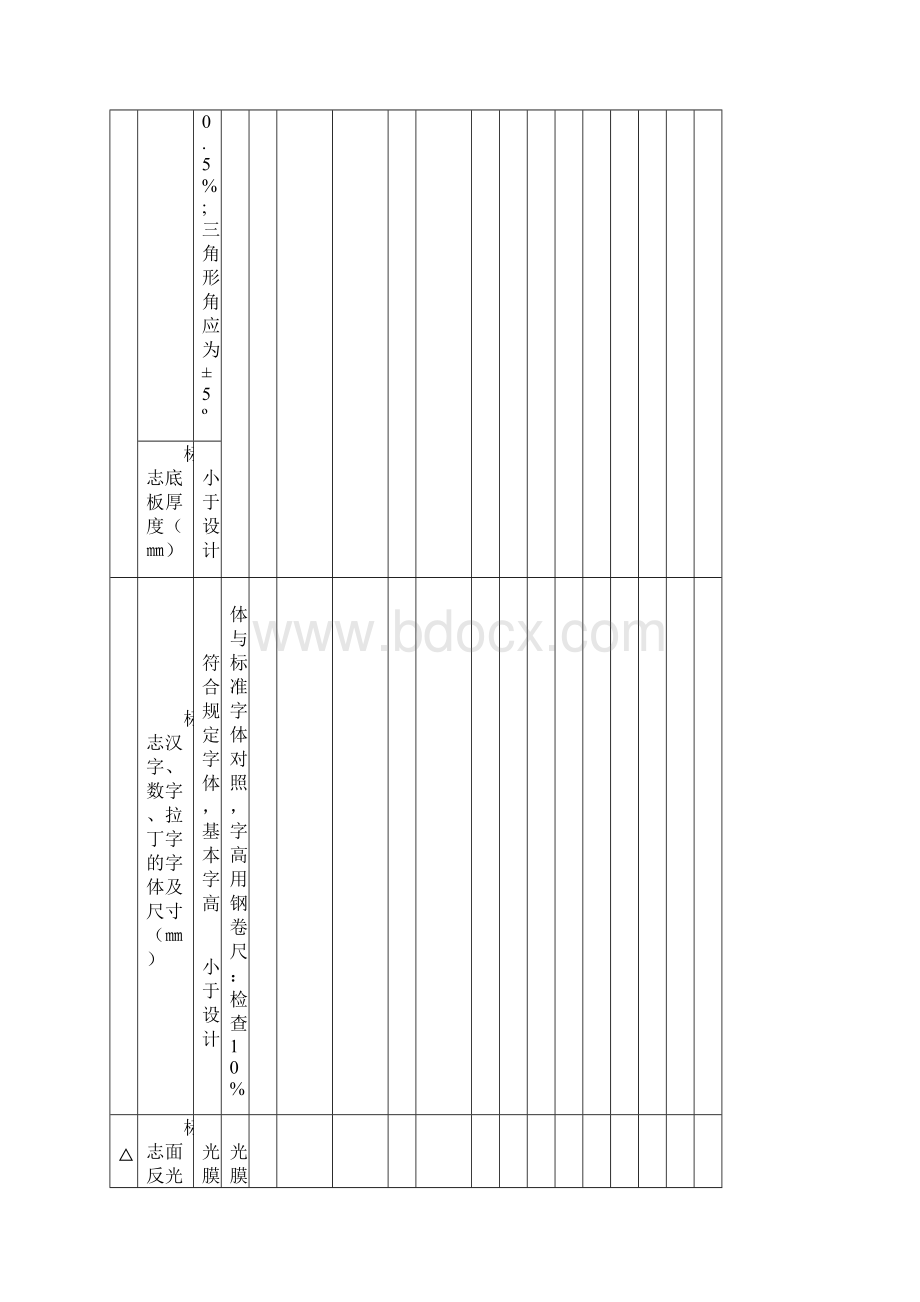 交通安全系统设施工程高质量检验评定表新表样表文档格式.docx_第2页