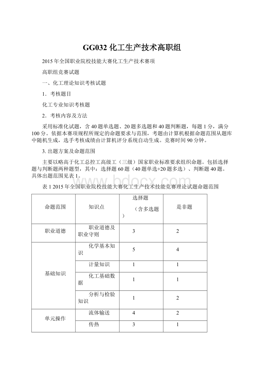 GG032 化工生产技术高职组.docx