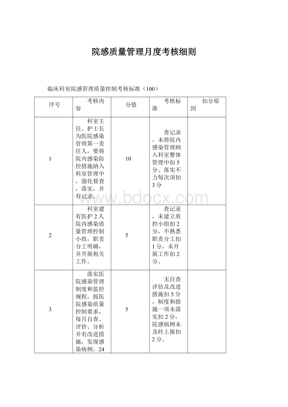 院感质量管理月度考核细则.docx