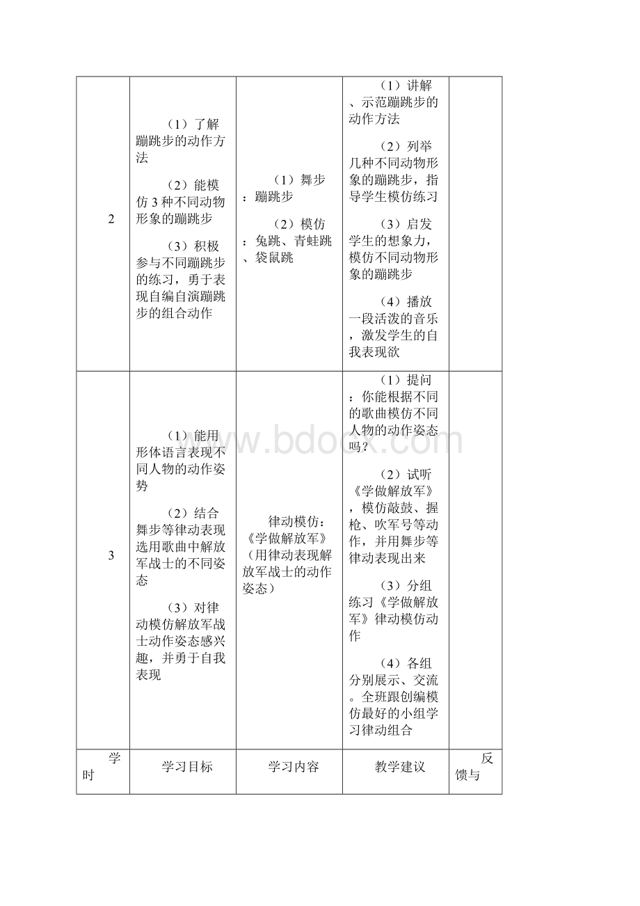 9 律动模仿单元教案Word文档下载推荐.docx_第2页