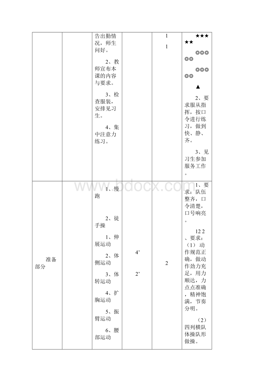 初一体育课全套教案1.docx_第3页