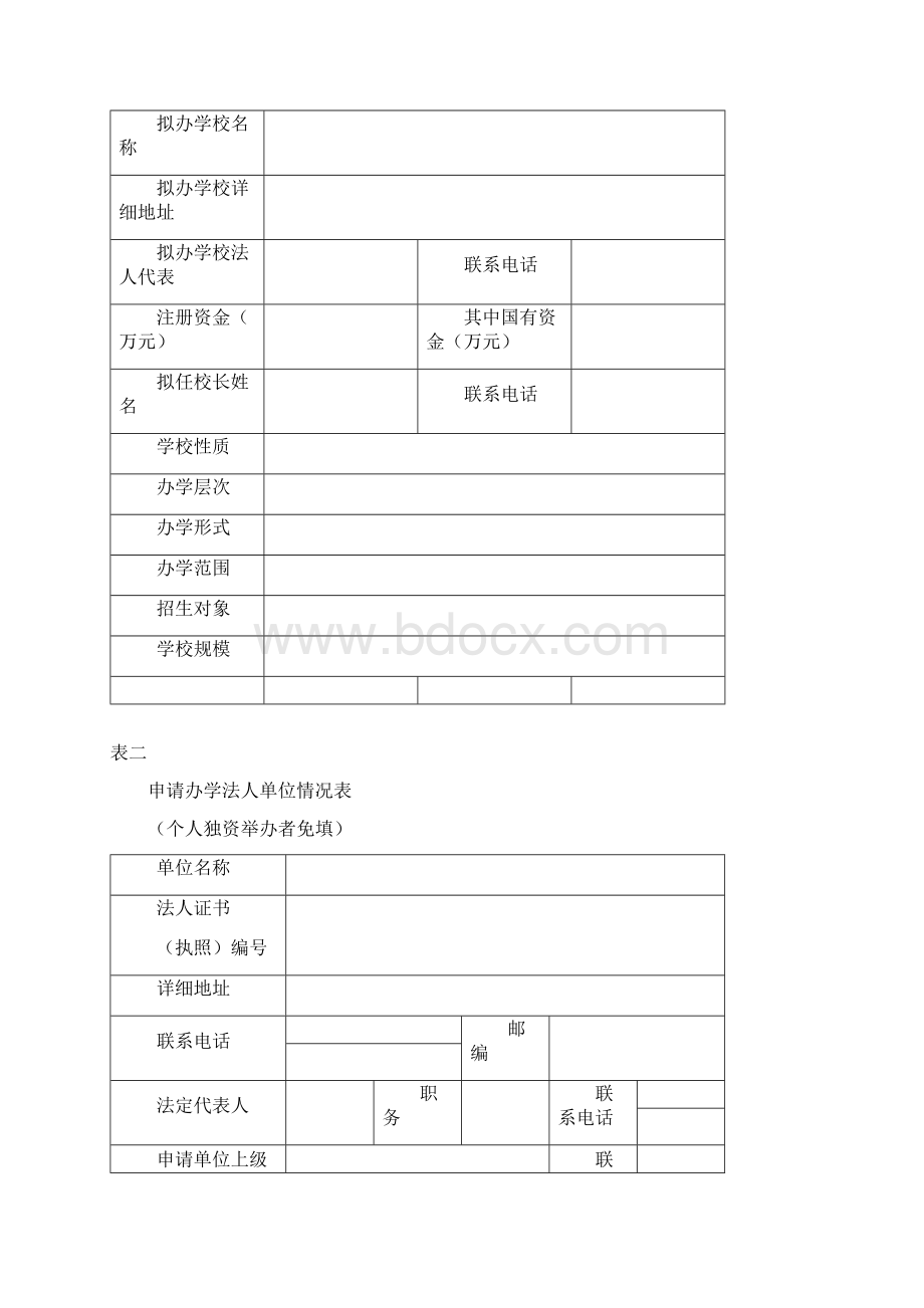 珠海民办普通高中设立审批表.docx_第2页