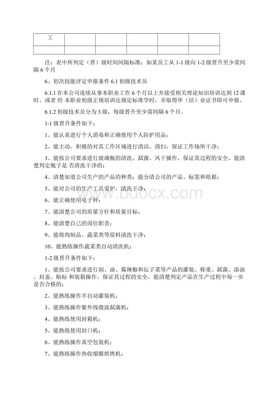 关于生产部员工技术等级评定方案Word格式文档下载.docx_第3页