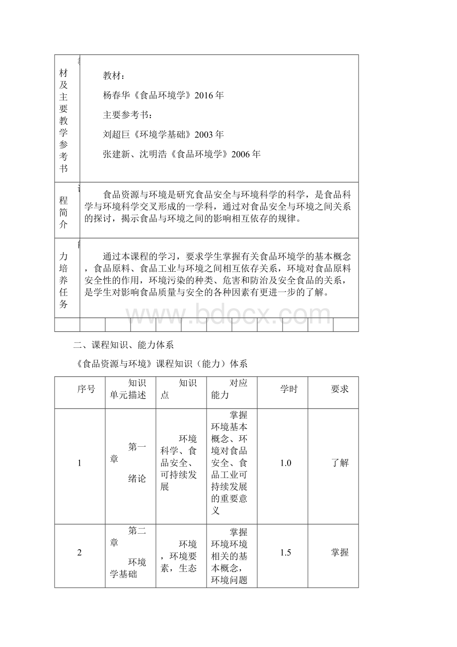 食品资源与环境课程规范.docx_第2页