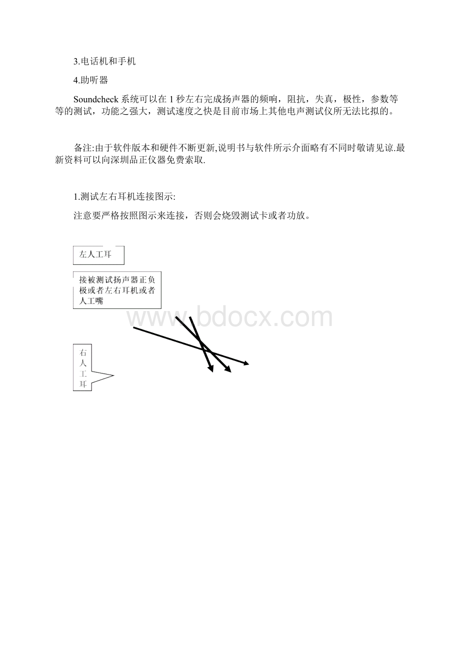 Soundcheck说明书双耳机Delta.docx_第2页