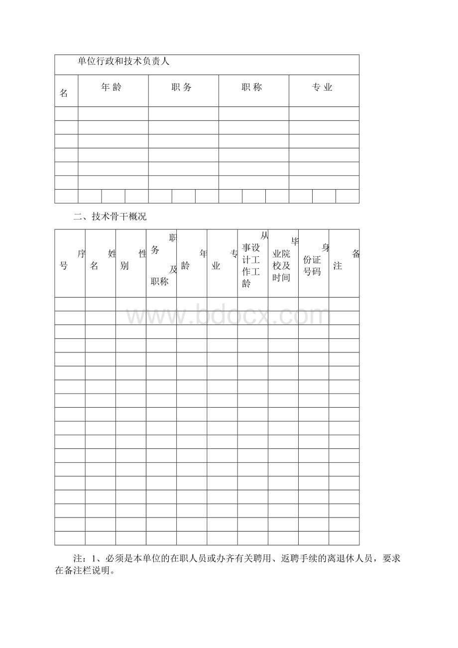 福建省环境污染治理设计资格行业认定延期复审申请表Word文档格式.docx_第3页